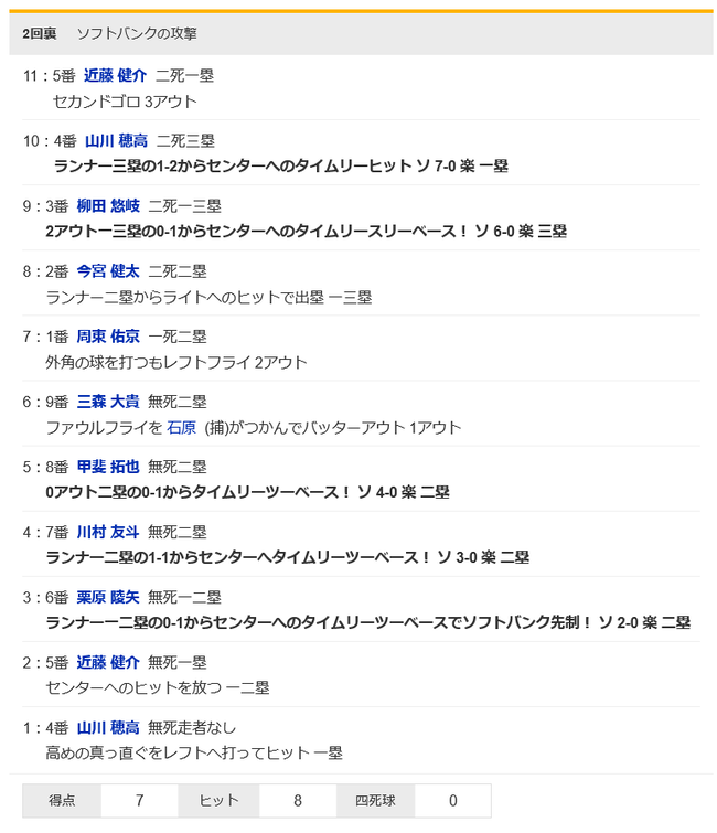 タイトルなし