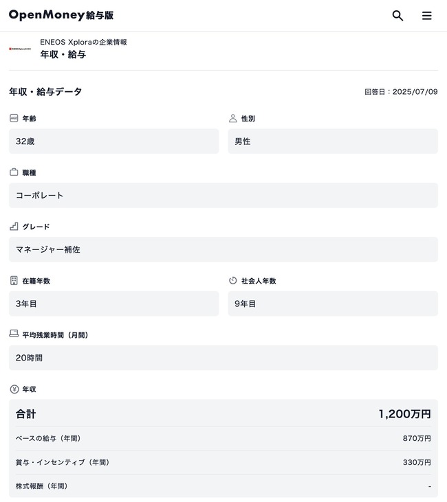 【悲報】エネルギー業界さん、待遇がバグってしまう