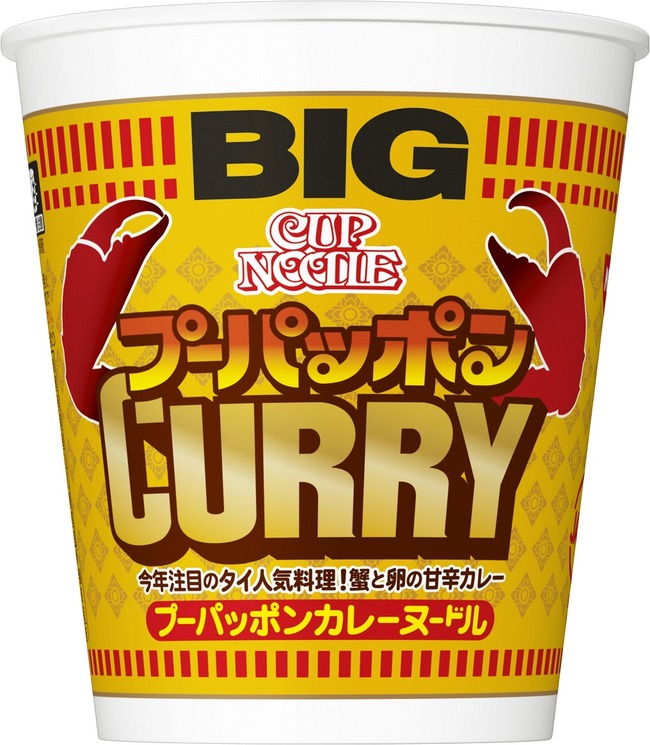 7468