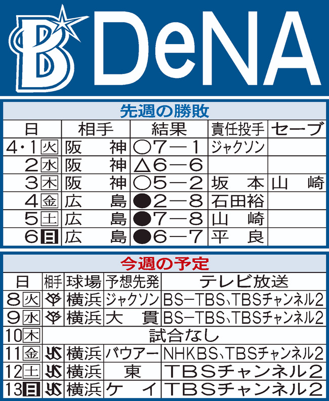 202504070001150-w1300_1