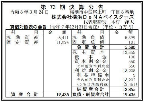 VssFc2q