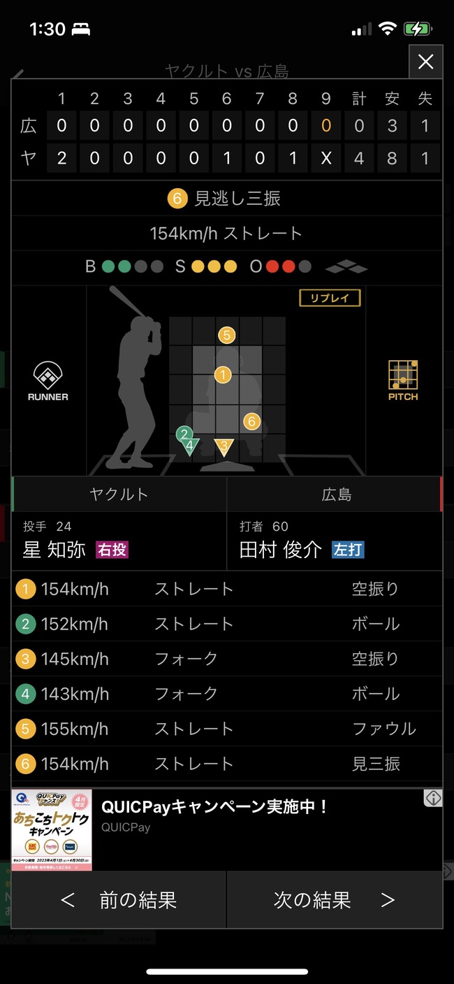 ヤクルト2016ドラフト2位星知弥さん、ガチで覚醒する.wwwwwwwww