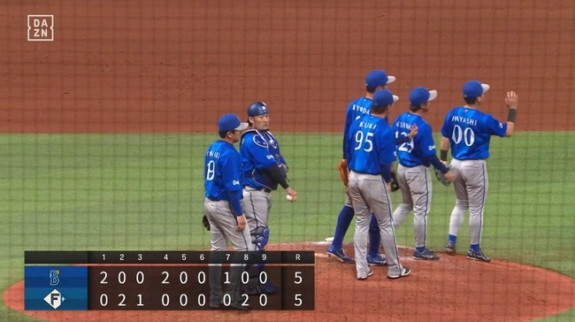 【日本ハム対DeNAオープン戦】DeNAが日本ハムとのOP戦同率首位対決は痛恨ドロー…8回レイノルズが2失点で逃げ切れず ヒュンメル先制2号2ラン、京田が同点打