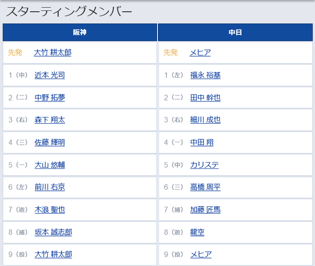 タイトルなし