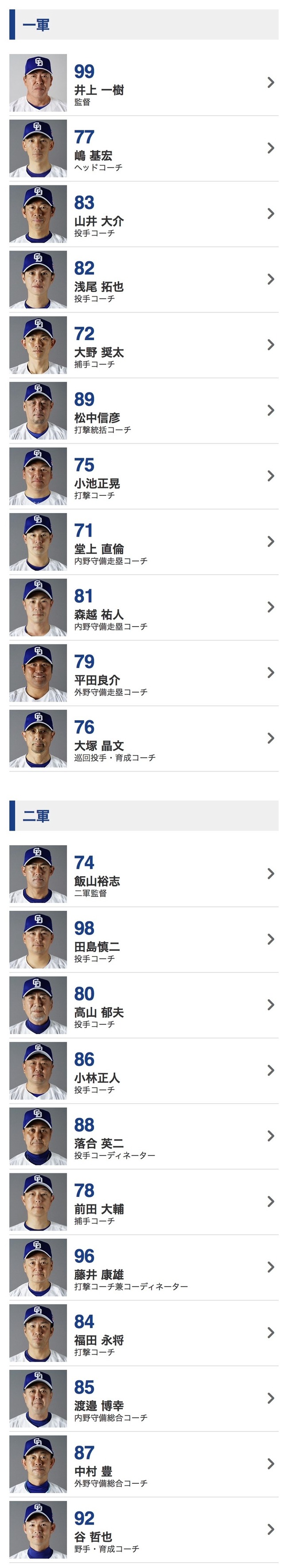 中日ドラゴンの次期監督候補ｗｗｗｗｗｗｗｗのサムネイル