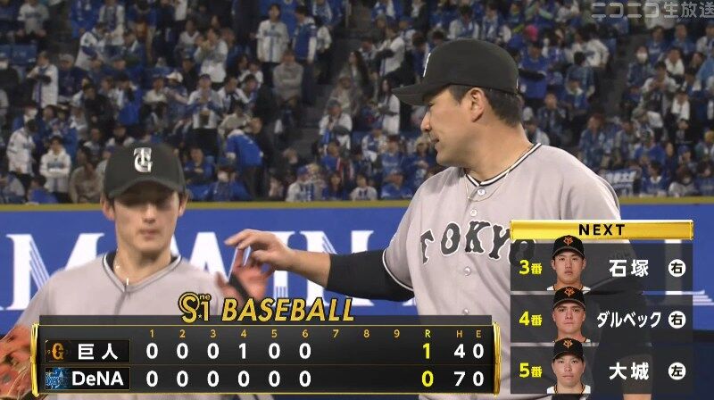 田中将大、6回無失点wwwwwwwwwwwwwwwwwwwwwwwwwwwwwwww
