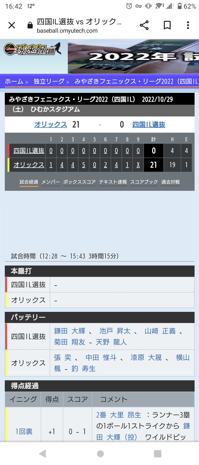 オリックス21-0四国選抜www