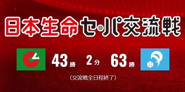 ●●●●●●●●●●●●●●●●●●●●セ パ○○○○○○○○○○○○○○○○○○○○ ●●●●●●●●●●●●●●●●●●●●セ パ○○○○○○○○○○○○○○○○○○○○