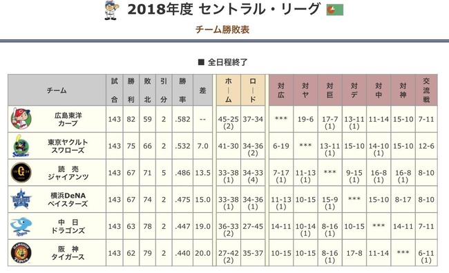 23Ut81u