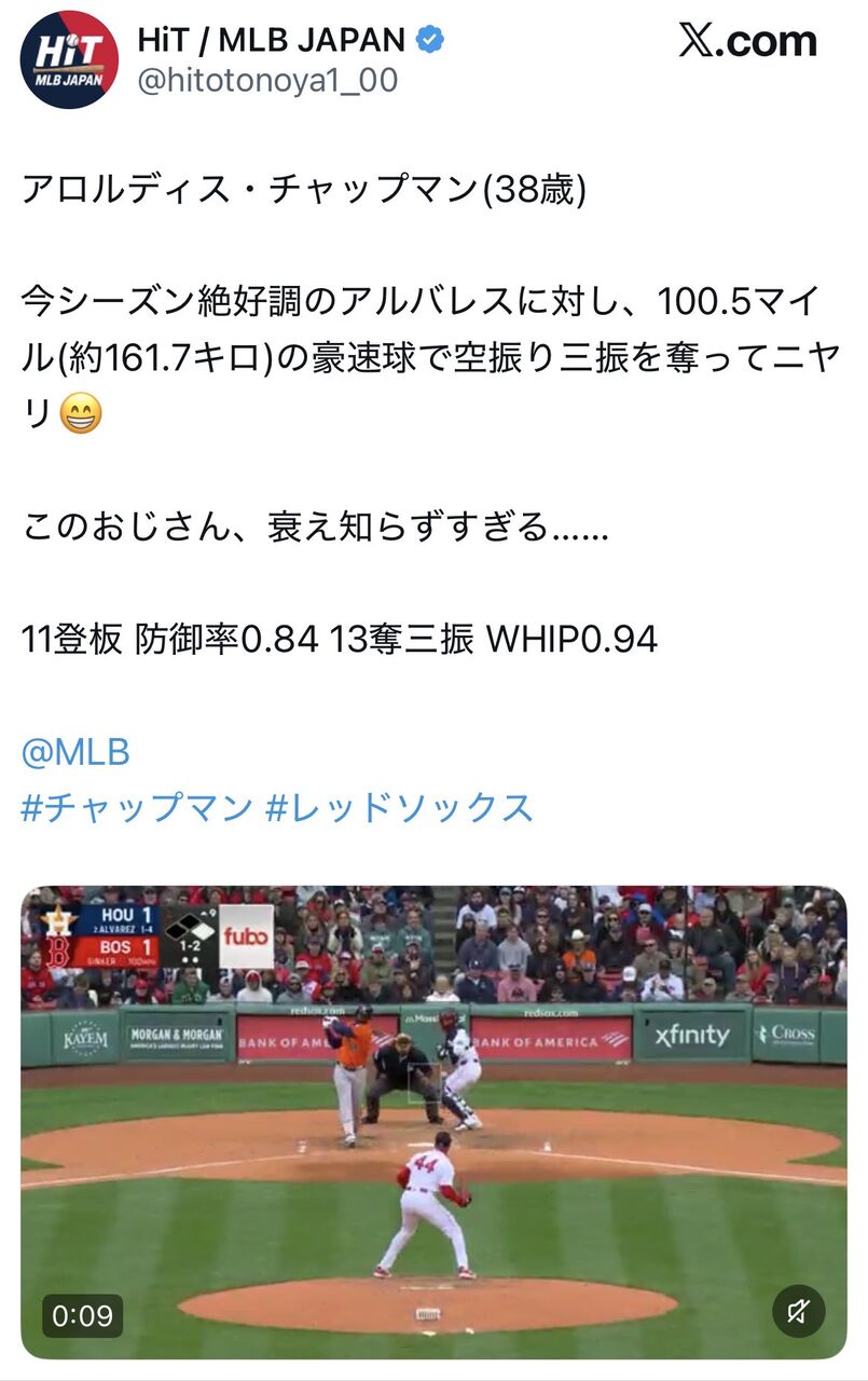 アロルディス・チャップマン(38) 11登板 6セーブ 防御率0.86 13奪三振 K/BB4.33 WHIP0.94 (球速100.5マイル)