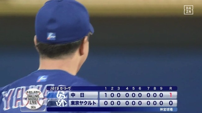 【ヤクルト対中日1回戦】中日柳裕也が22年以来の完封勝利で今季1勝 ヤクルトの開幕5連勝止め今季初連勝