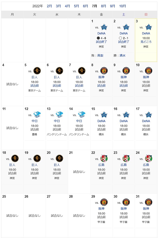 ヤクルト来週から巨人阪神6連ｗｗｗｗ