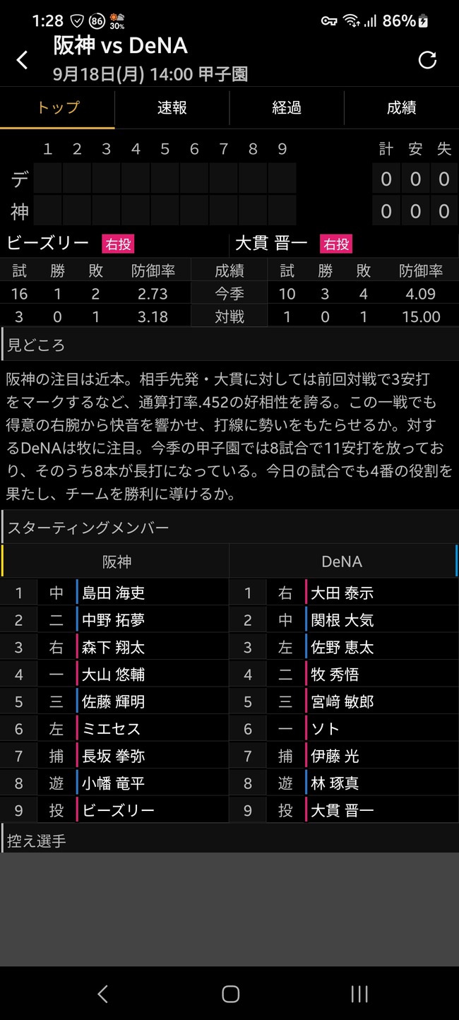【阪神対DeNA24回戦】1番(中)島田　1番(右)大田