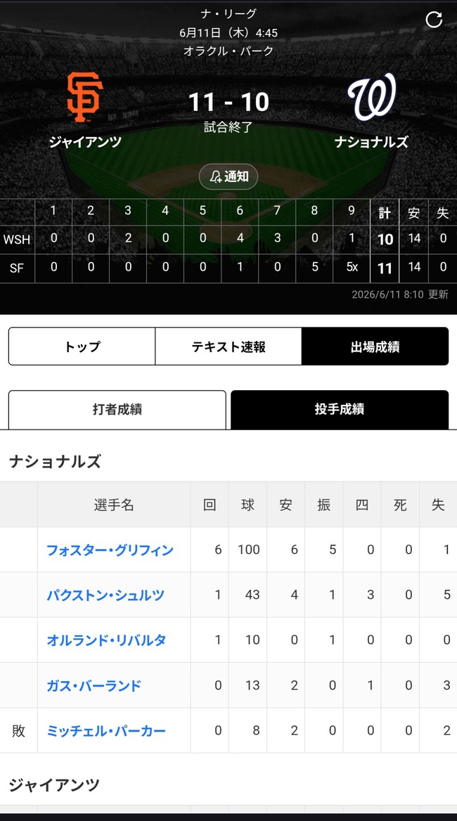 元巨人グリフィン(WSH)、とんでもない勝ちの消され方をされるのサムネイル