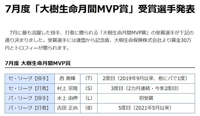 mvp