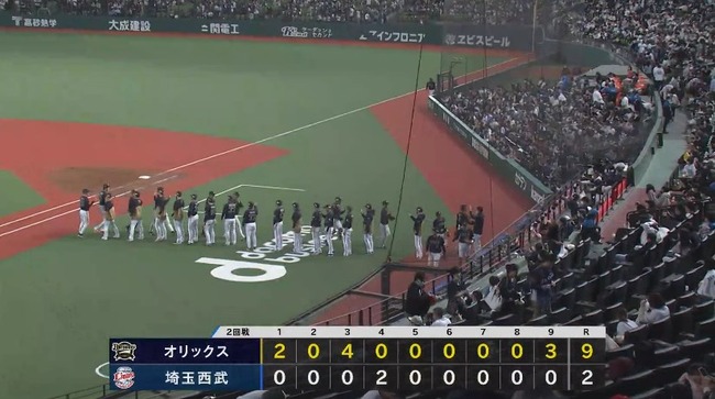 【西武対オリックス2回戦】オリックスが９－２で西武に連勝！１３年ぶり開幕２連勝！杉本が先制２ラン！西武は開幕２連敗、松井新監督初勝利ならず