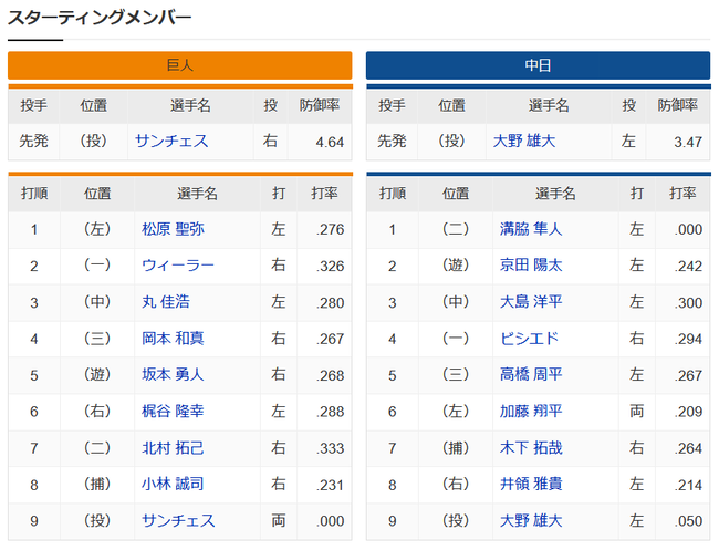 パルプンテ小林wwwwwwwwwww パルプンテ小林wwwwwwwwwww