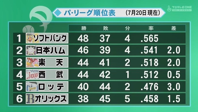 07_20_23_24_24_236.mp4_snapshot_03.46