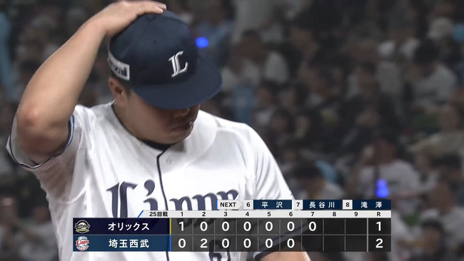 平良海馬(26) 146回 12勝5敗 防御率1.36 奪三振率8.69 被打率.185 160キロ連発 ←こいつが全く話題にならない理由