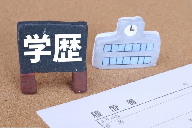 高学歴とはどこからか？