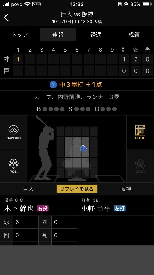 【朗報】阪神小幡、今日も元気にタイムリー三塁打でOPS1.378へ