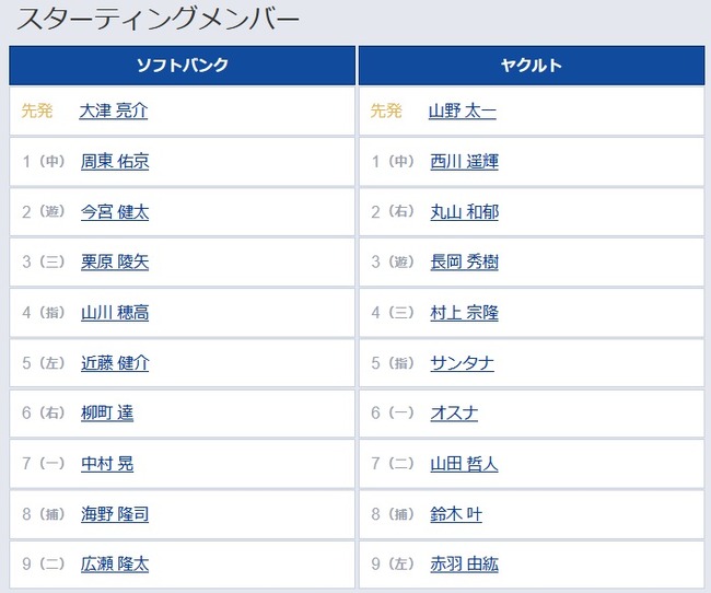タイトルなし