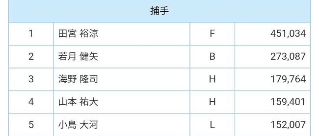 x43LpBf