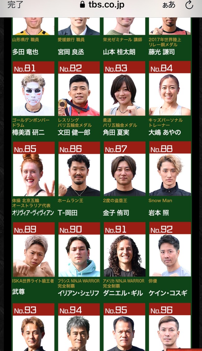 【朗報】T-岡田と西武金子、SASUKE出場