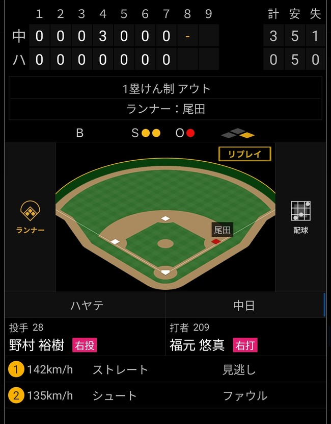 【悲報】尾田剛樹牽制死のサムネイル