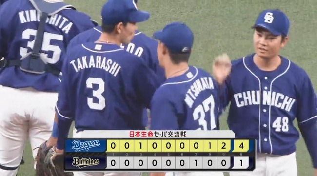 【オリックス対中日2回戦】中日が４－１でオリックスに勝利し３連勝！５カードぶり勝ち越し！８回三ツ俣が決勝タイムリー！オリックス山本由伸は８回２失点力投も３敗目