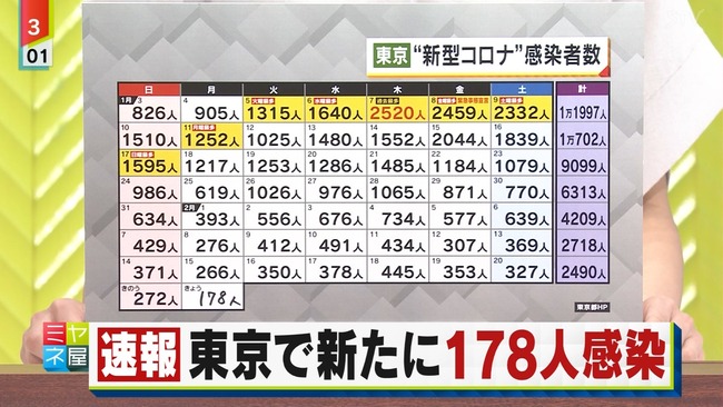 2102221501502211