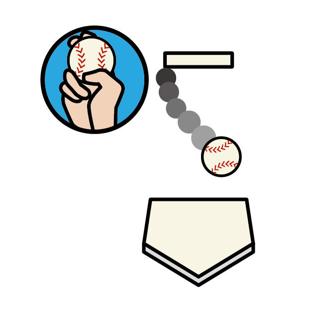 プロ野球でスローボールって禁止でよくね? プロ野球でスローボールって禁止でよくね?
