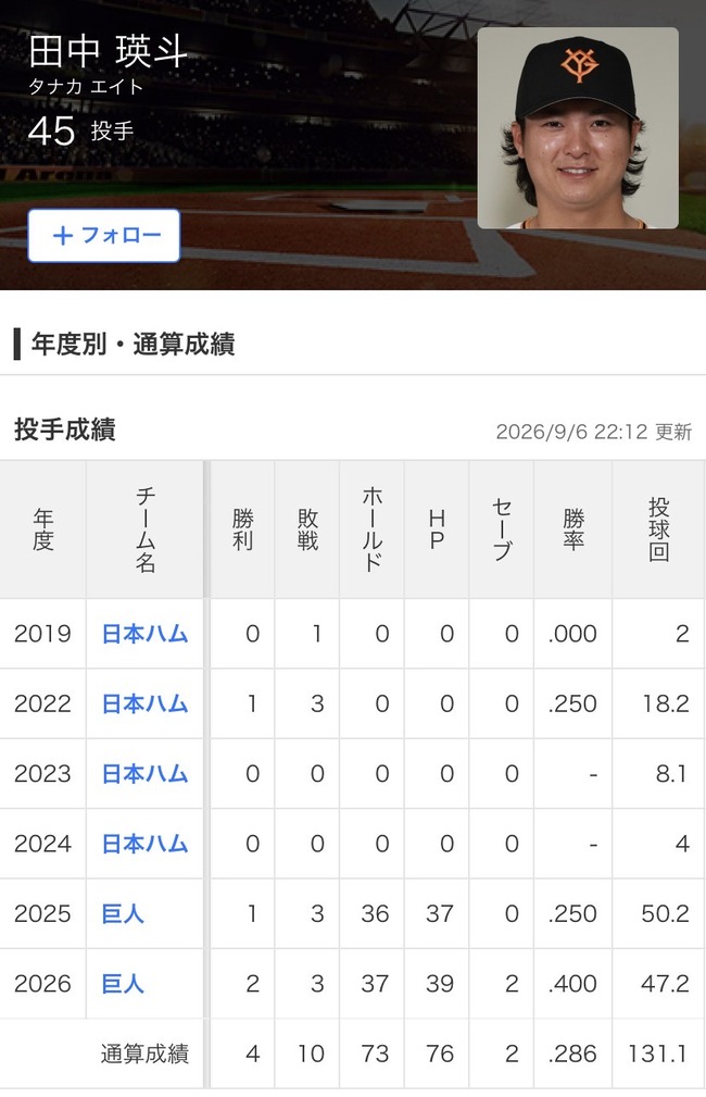 JjZSnW6