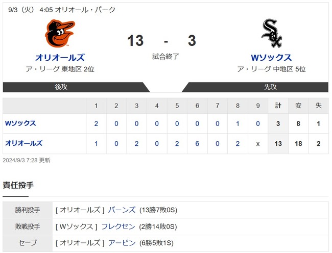 タイトルなし