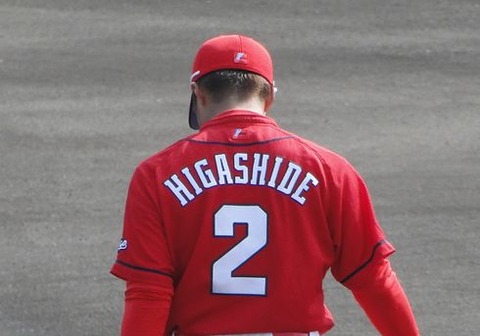 6997671-baseball-on-the-pitcher-s-mound-near-the-pitching-rubber