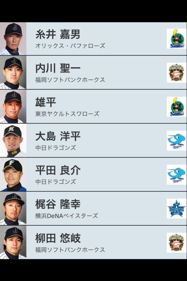 定期 野球誤植画像スレ なんj野球速報