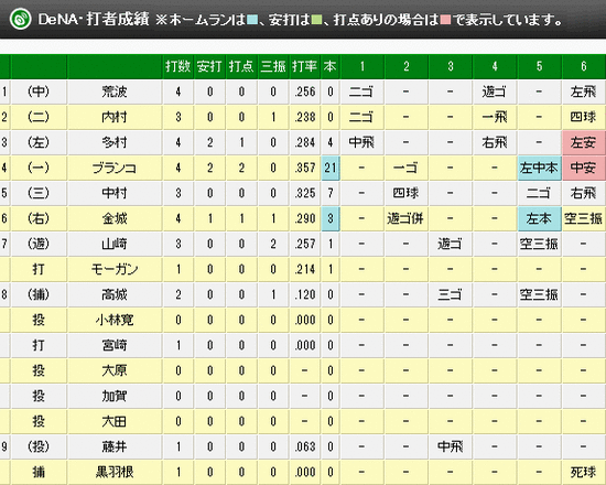 fig12102304330001-p2