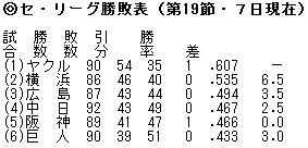 f-ishi120420kuroda-ns300