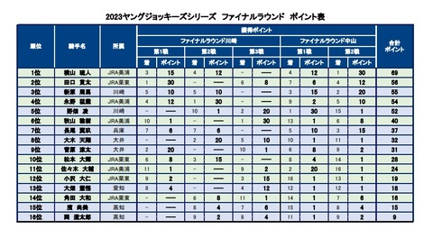スクリーンショット 2023-12-16 234739