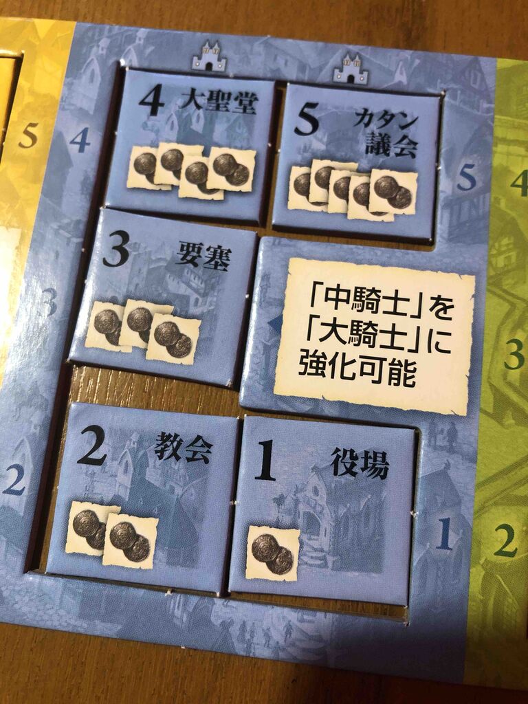 カタン拡張 都市と騎士版 バージョンアップで遊ぼう 駄菓子屋さんたのボードゲームな日々 カタン拡張 都市と騎士版 バージョンアップで遊ぼう 駄菓子屋さんたのボードゲームな日々