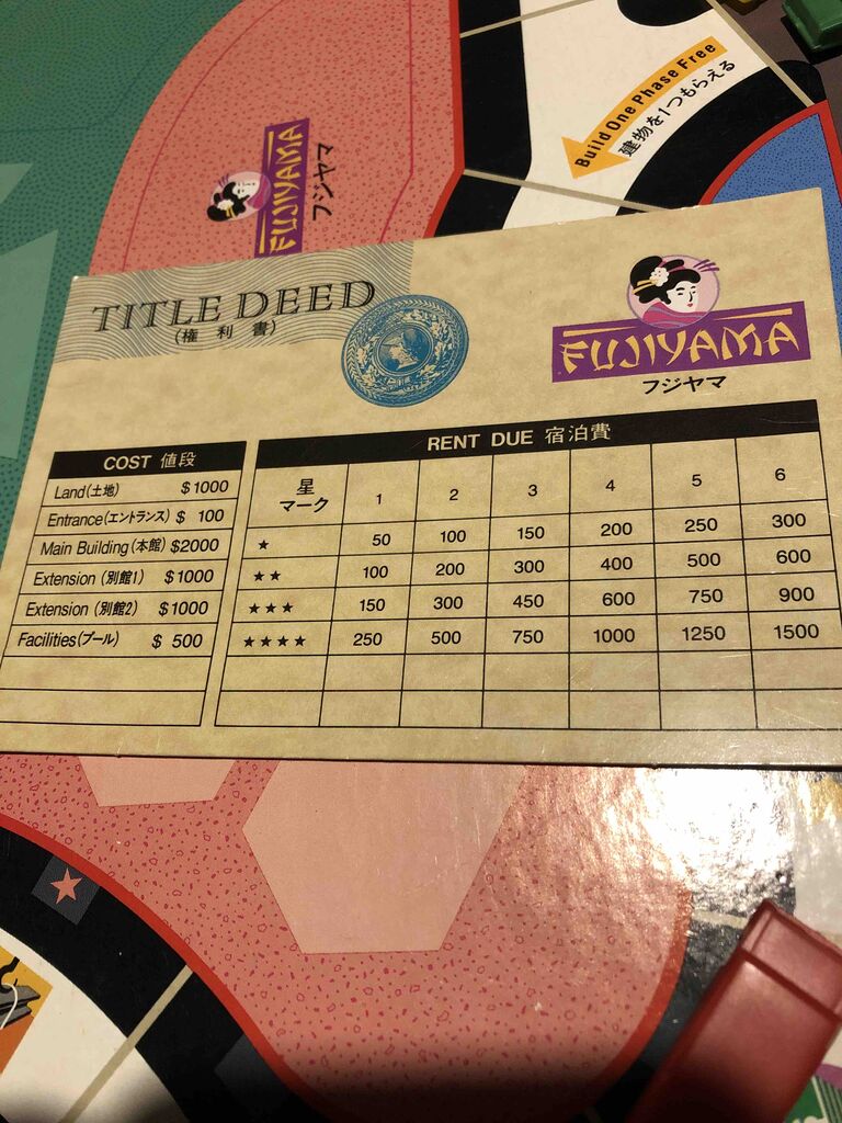 ホテル王 ホテルズ モノポリーでもない人生ゲームでもない ホテル王 ホテルズ モノポリーでもない人生ゲームでもない