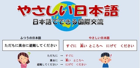 yasashii_nihongo_vol