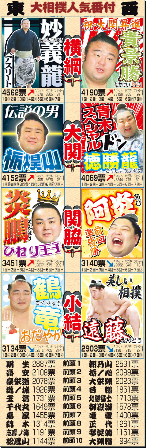 banzuke_640