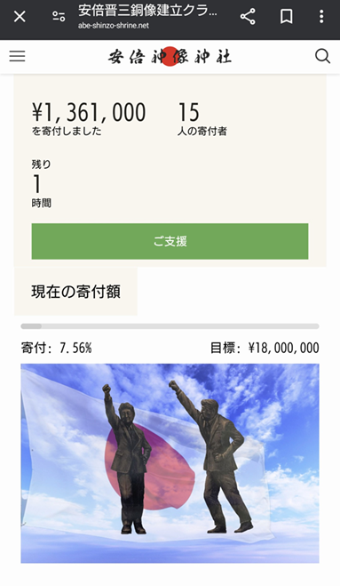 あべ銅像クラファン