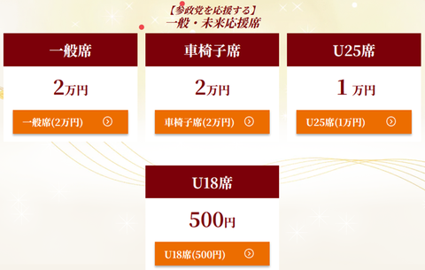 さんせいとうパーティー2