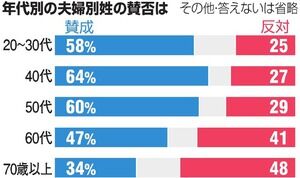 AS20151109004195_commL