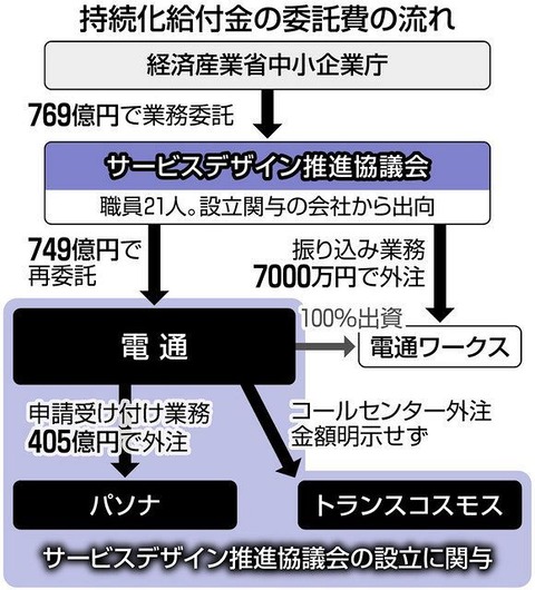 f374b9443f97fae85111967c189ab2f1_1