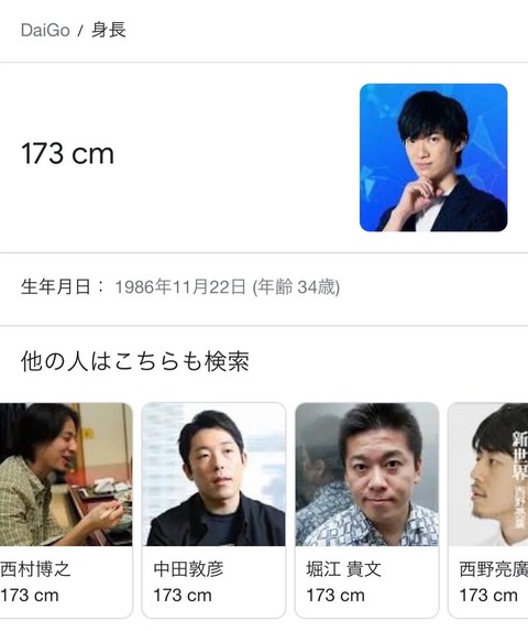 ホリエモン Daigoが炎上してるのって炎上させたい人がすげー頑張って炎上させてる感じ 俺の餃子屋の時と同じ 誰かを吊し上げたいだけ ハンj速報