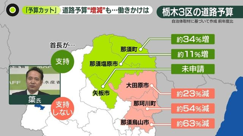 やな農水省