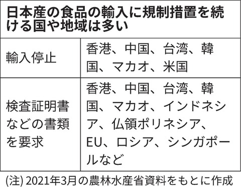 https___imgix-proxy.n8s.jp_DSXZQO0498623013042021000000-2